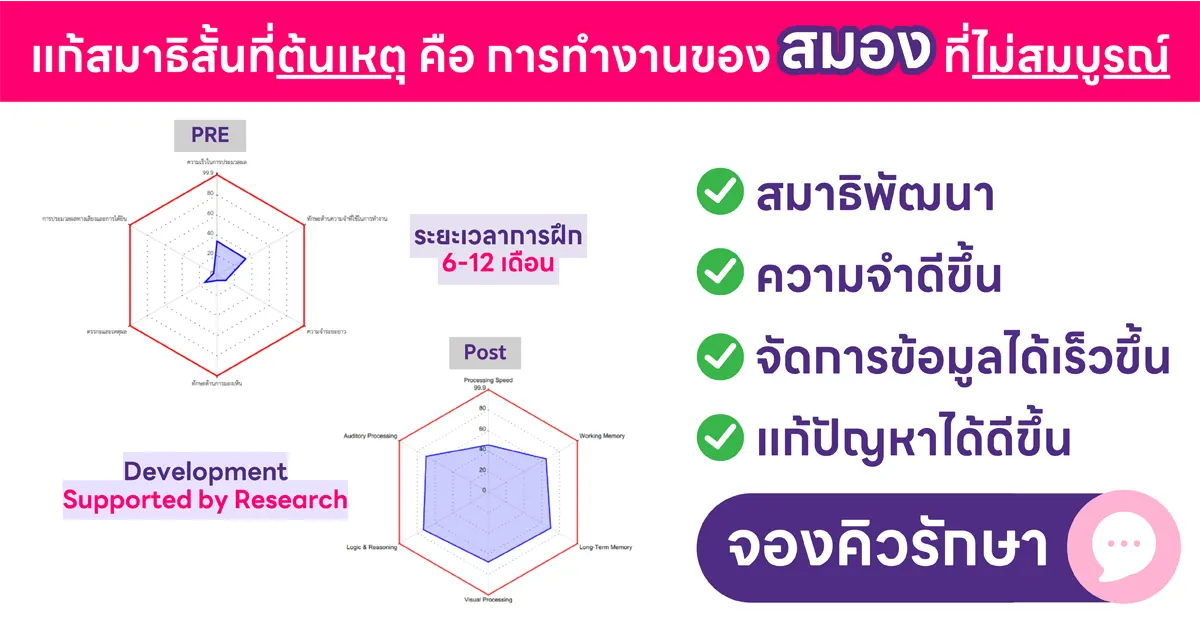 แก้สมาธิสั้นที่ต้นเหตุ