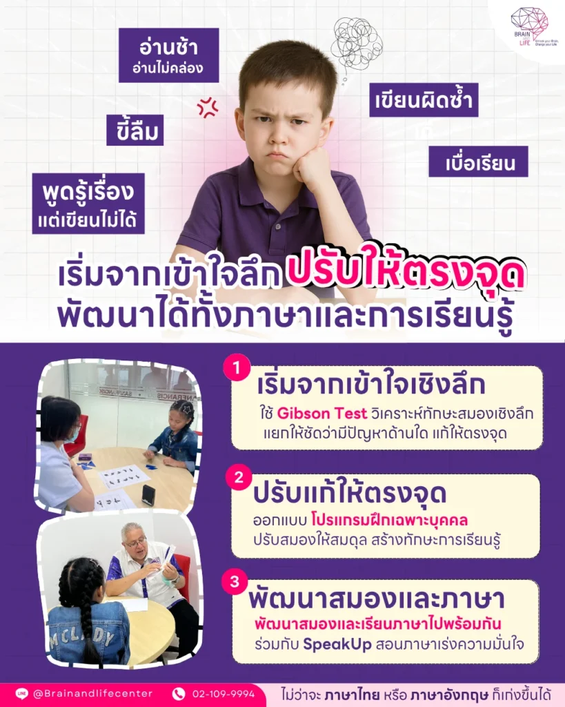 LD ไม่เก่งภาษา
