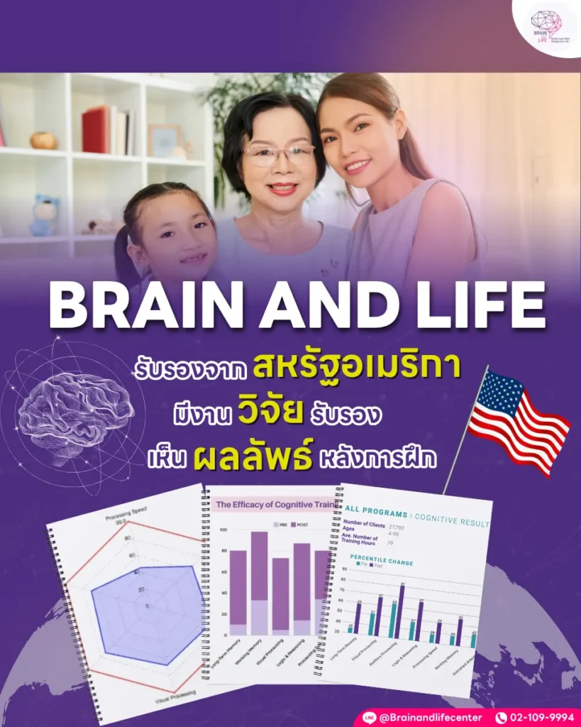 brain