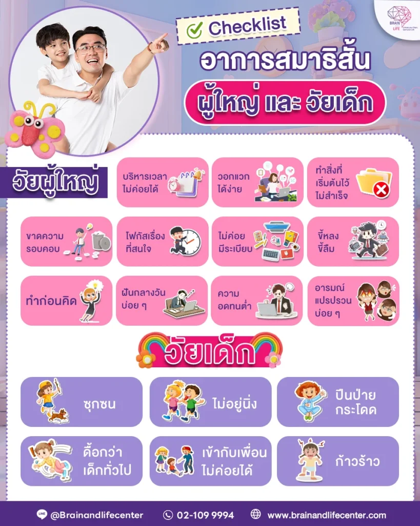 เช็คลิตส์ อาการสมาธิสั้น