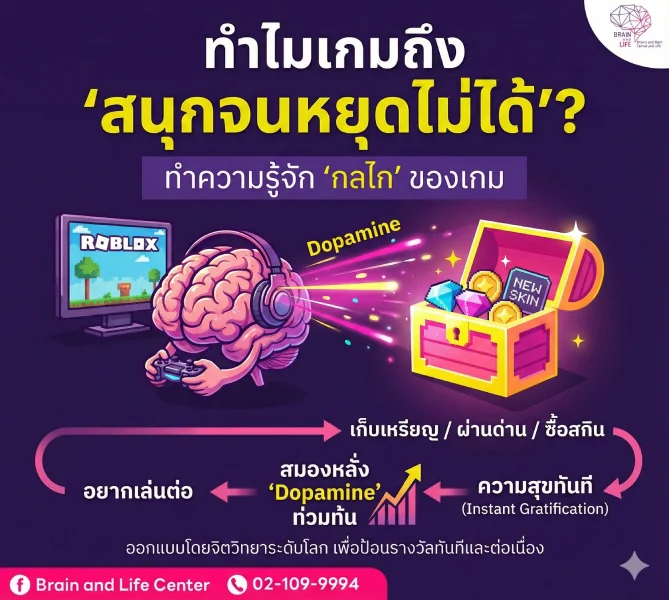 ทำไมลูกถึงติดเกม