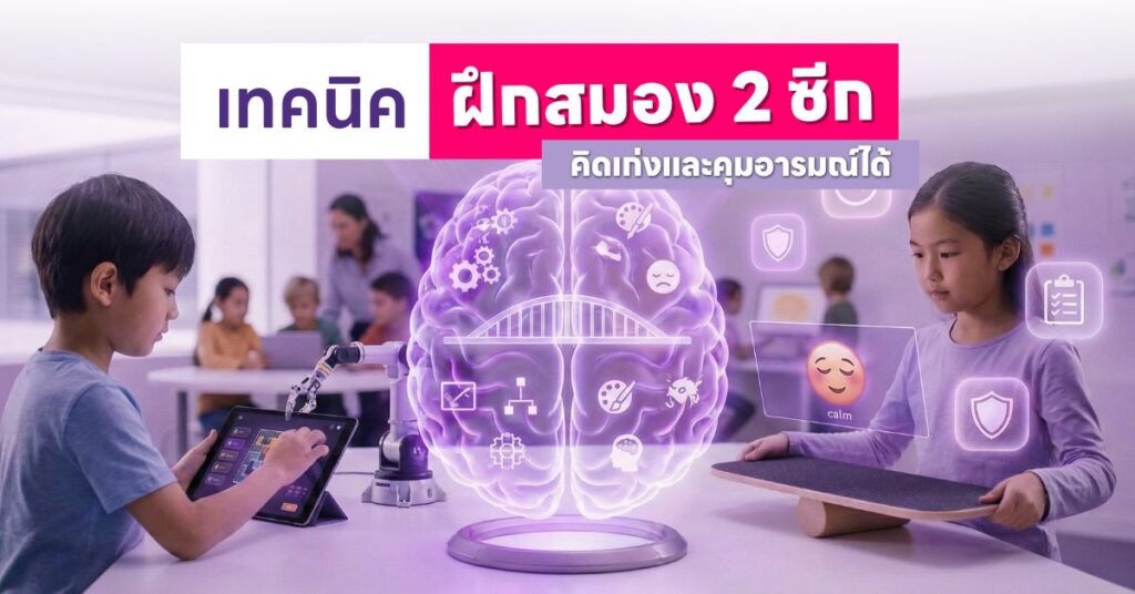 ฝึกสมอง 2 ซีก