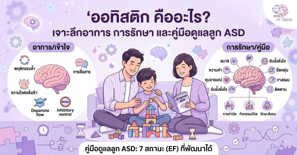 Autism คือออทิสติก