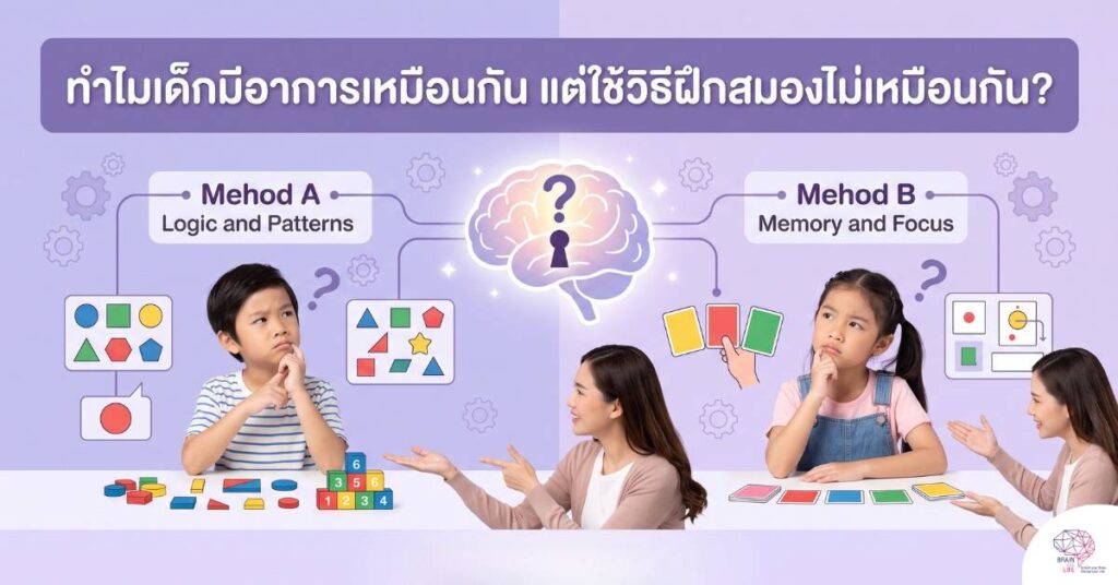 วิธีฝึกสมองไม่เหมือนกัน_